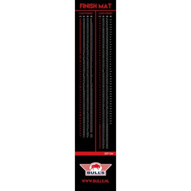 Tapis pour Darts Bull’s Finishmat 60×300