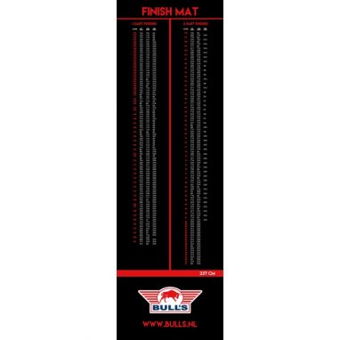 Tapis pour Darts Bull’s Finishmat 90×300