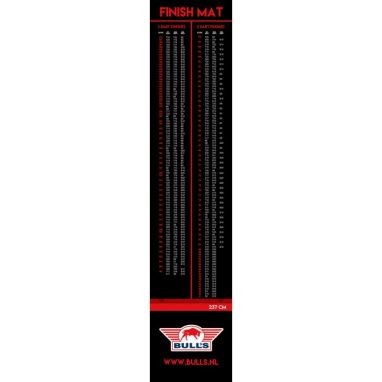 Tapis pour Darts Bull’s Finishmat 60×300 + oche