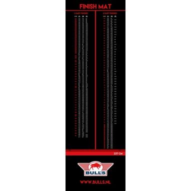 Tapis pour Darts Bull’s Finishmat 90×300 + oche