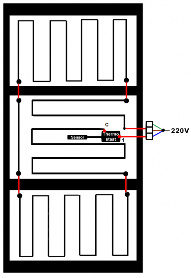 Thermostat – réglable