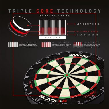 Cible Winmau Blade 6 Triple Core                                                                                                                       Cible officiël PDC