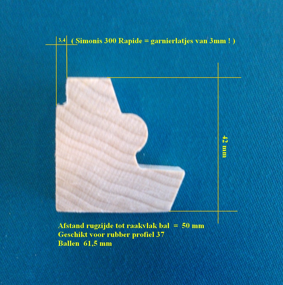 Bande caoutchouc Artemis 210 cm - Image 2