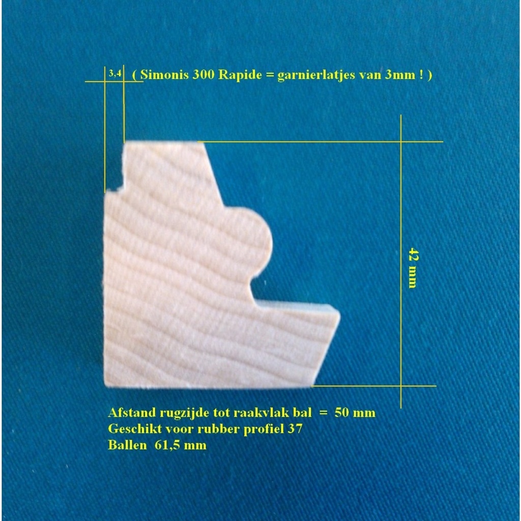 Tasseaux pour Bandes Quadrangulaires SET - Image 5