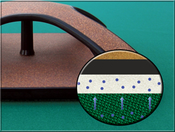 Brosse Iwan Simonis X-1 - Image 5