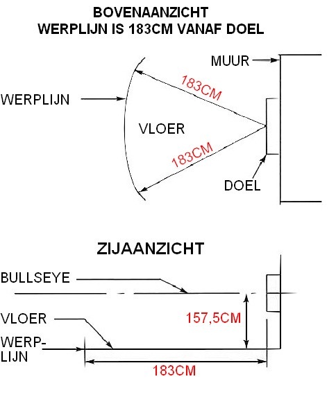 Cible Flechette Belge Retro Set - Image 10