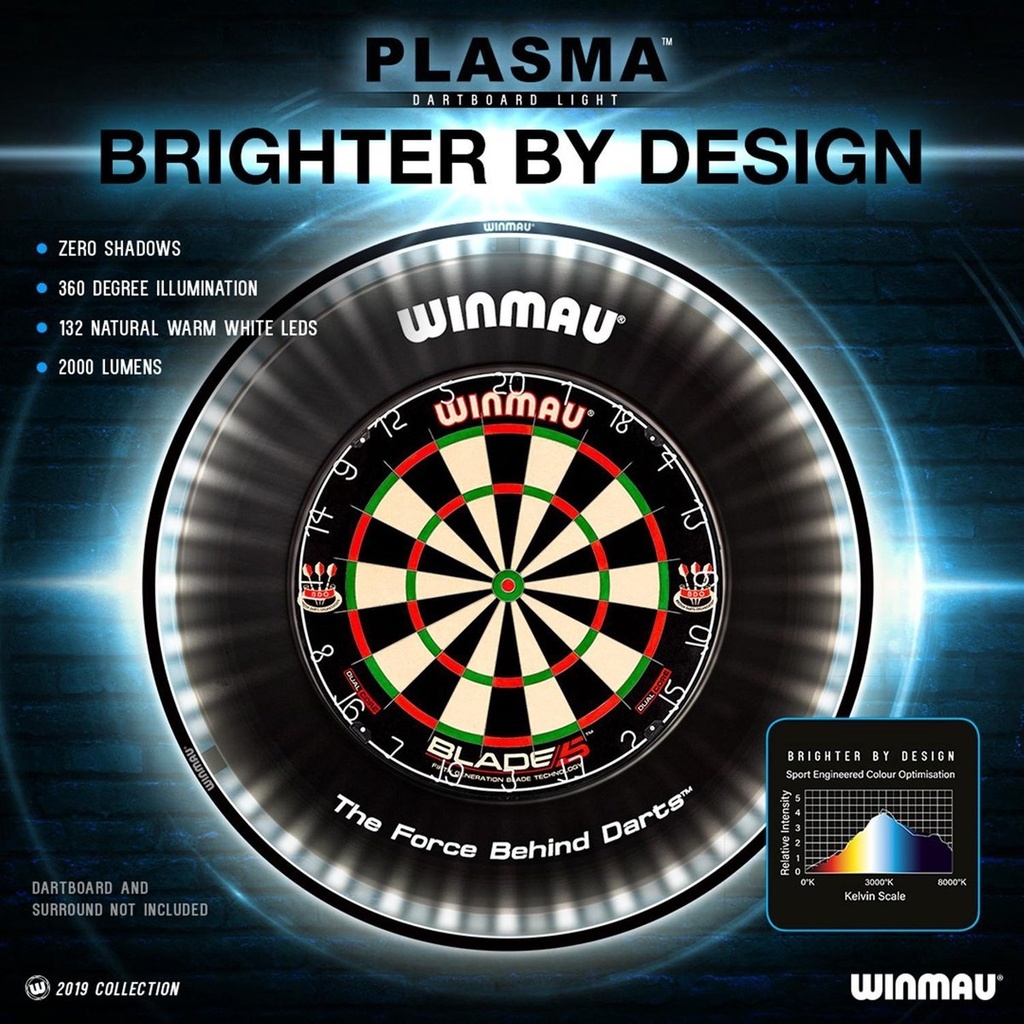 Anneau d'éclairage Winmau Plasma - Image 3